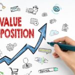 Ciptakan Keunggulan Bersaing: 7 Langkah Mudah Menentukan Value Proposition yang Tepat untuk Bisnis Anda